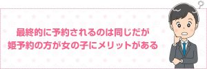姫予約は女の子にメリットがある