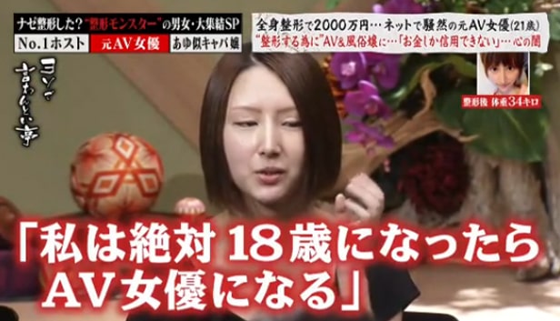 自分で稼いだお金で整形するAV女優